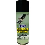 Silencer Coating